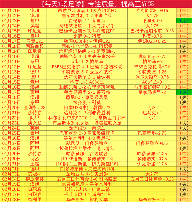群英荟萃,星光熠熠今,日映,lewan乐玩体育,乐玩体育在线,乐玩体育官网,乐玩体育平台入口