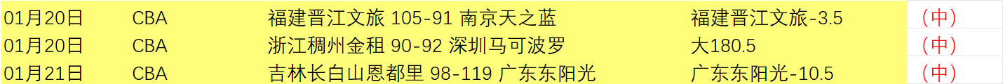 李刚仁因伤,缺席约旦之,俱乐部赛事,lewan乐玩体育,乐玩体育在线,乐玩体育官网,乐玩体育平台入口