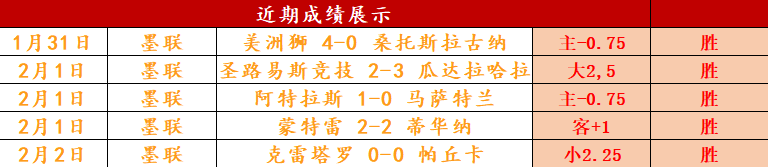 今日,赛场分析,天津对战卫,lewan乐玩体育,乐玩体育在线,乐玩体育官网,乐玩体育平台入口