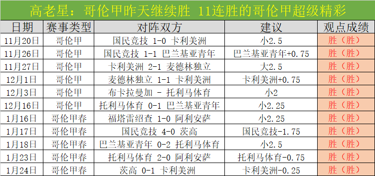 利物浦歐冠,小組賽第,擊倒波爾圖,lewan乐玩体育,乐玩体育在线,乐玩体育官网,乐玩体育平台入口