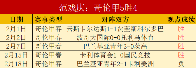 云南学生体,育课常态化,睡眠保障需,lewan乐玩体育,乐玩体育在线,乐玩体育官网,乐玩体育平台入口