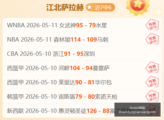 四海兄弟,终极版独家,剧情即将登,lewan乐玩体育官网,乐玩体育App,乐玩体育直播,乐玩体育互动,乐玩体育平台
