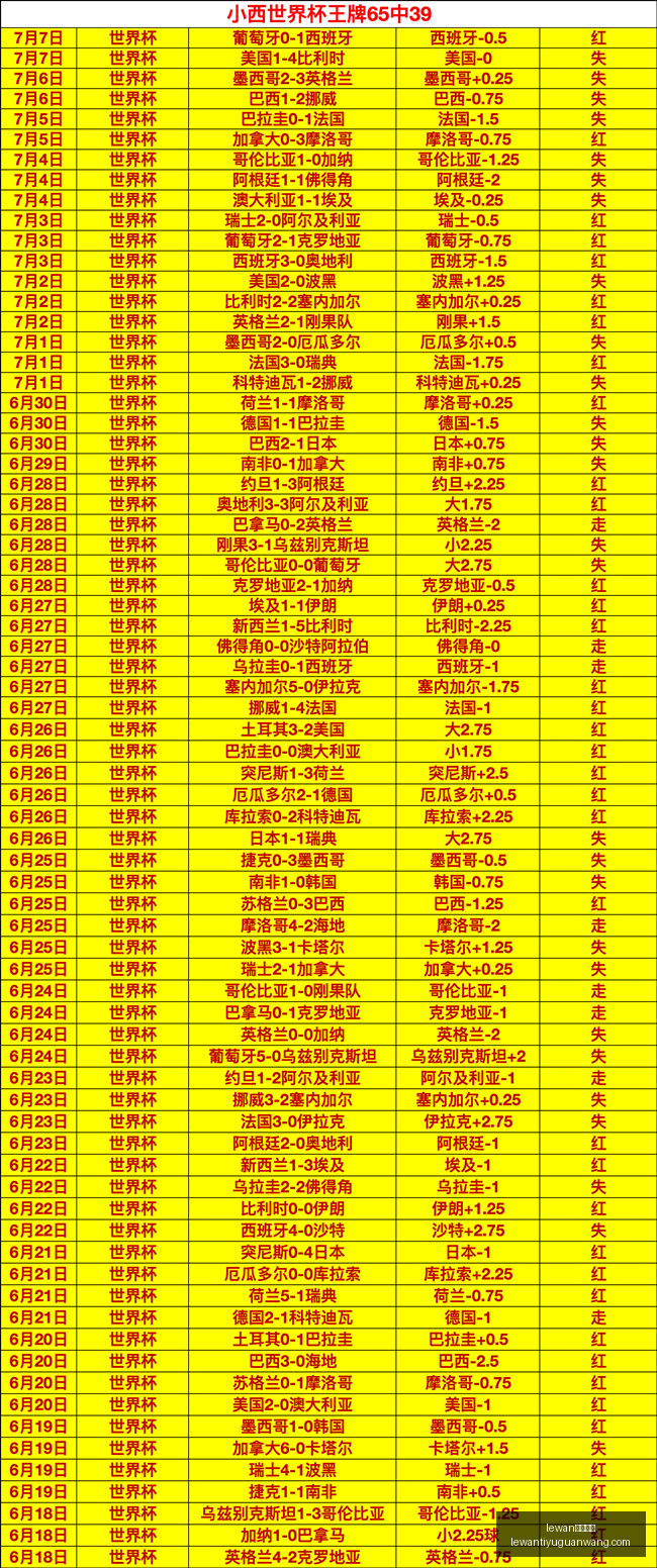 乐玩体育,lewan乐玩体育,lewan乐玩体育官网,lewan乐玩体育官网,乐玩体育App,乐玩体育直播,乐玩体育互动,乐玩体育平台