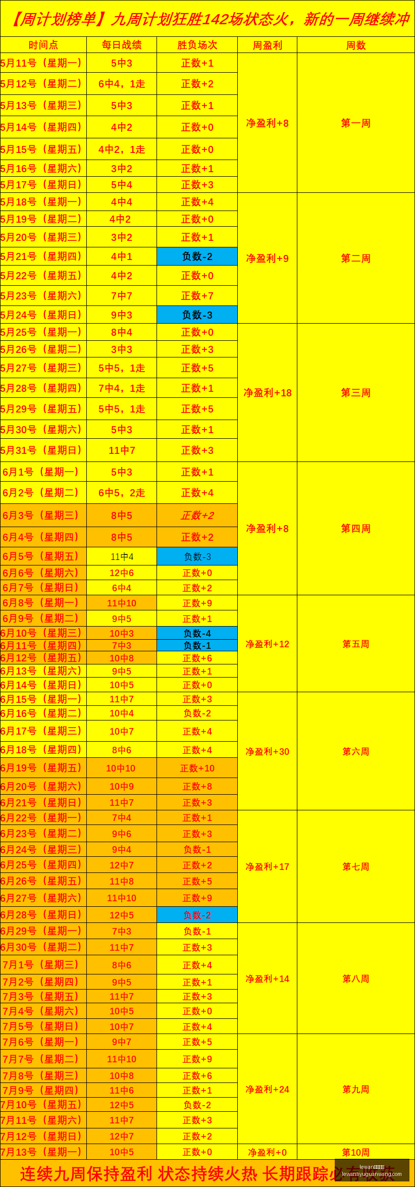 乐玩体育,lewan乐玩体育,lewan乐玩体育官网,lewan乐玩体育官网,乐玩体育App,乐玩体育直播,乐玩体育互动,乐玩体育平台