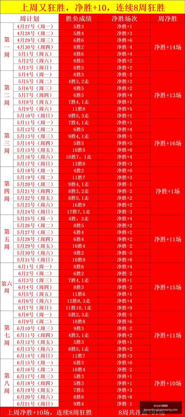 乐玩体育,lewan乐玩体育,lewan乐玩体育官网,lewan乐玩体育官网,乐玩体育App,乐玩体育直播,乐玩体育互动,乐玩体育平台