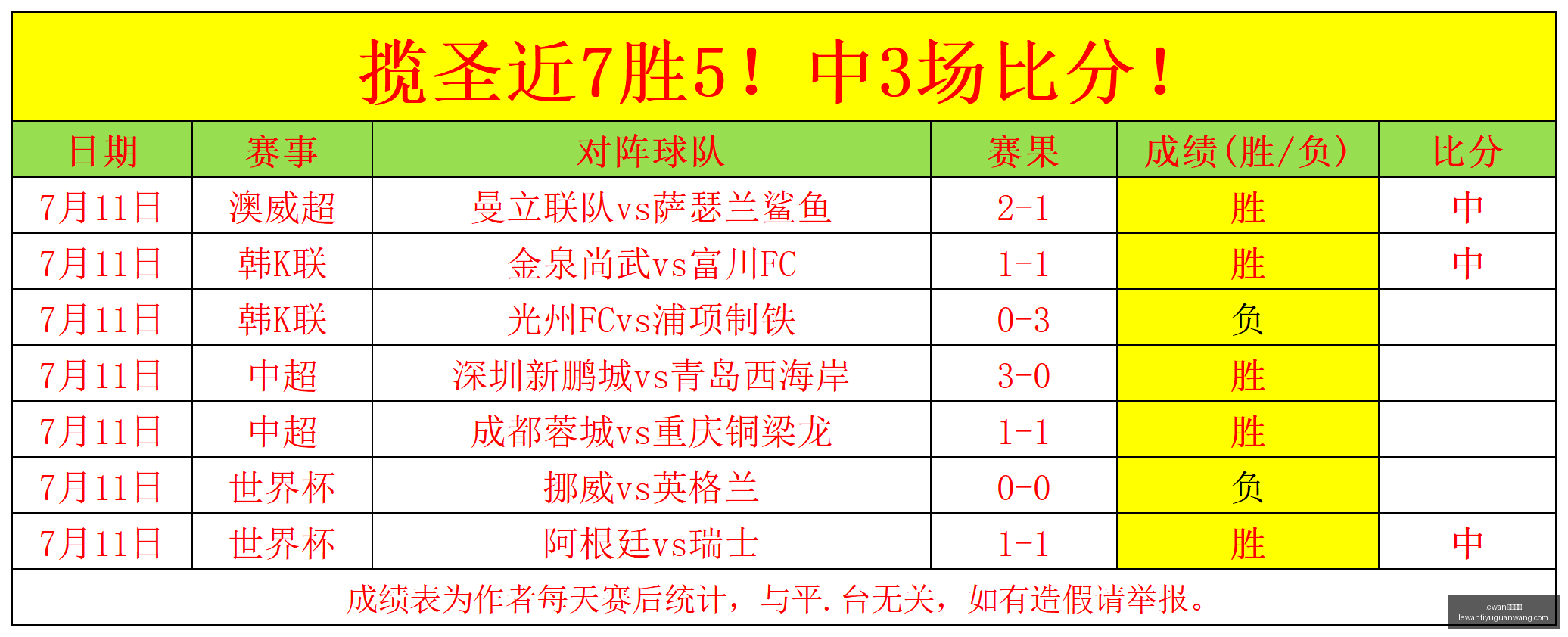 乐玩体育,乐玩体育官,网突发变动,lewan乐玩体育官网,乐玩体育App,乐玩体育直播,乐玩体育互动,乐玩体育平台