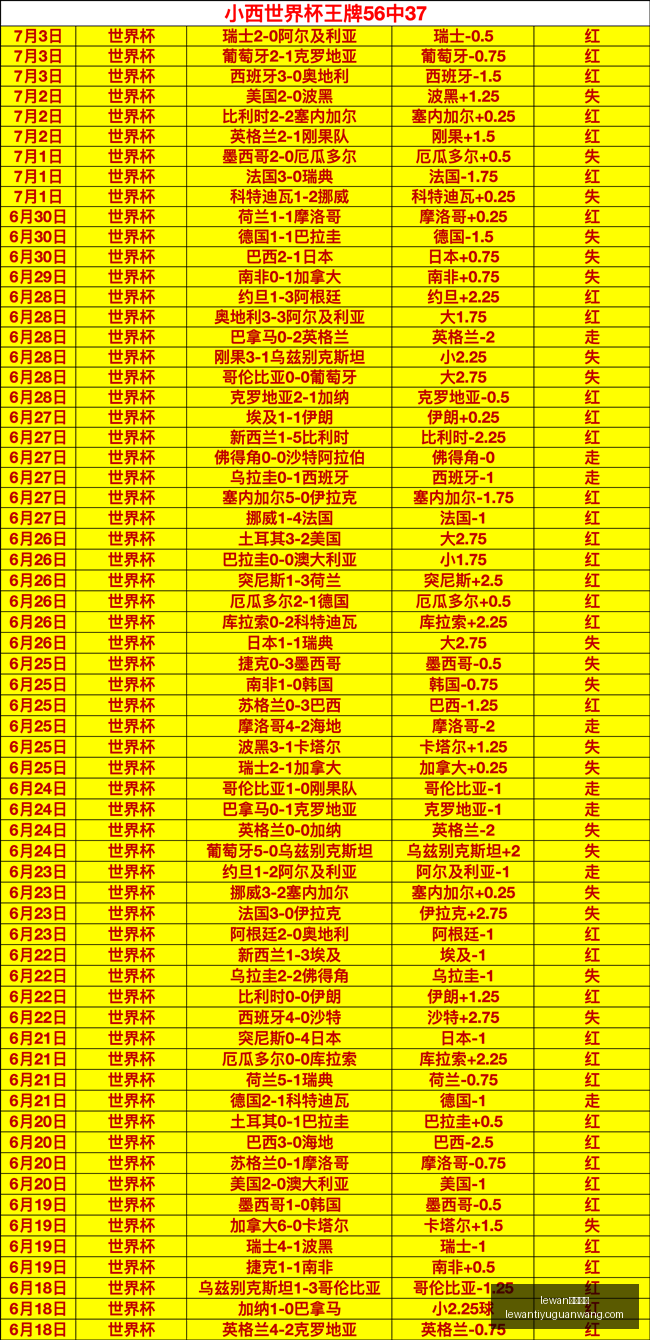 乐玩体育,lewan乐玩体育,lewan乐玩体育官网,lewan乐玩体育官网,乐玩体育App,乐玩体育直播,乐玩体育互动,乐玩体育平台