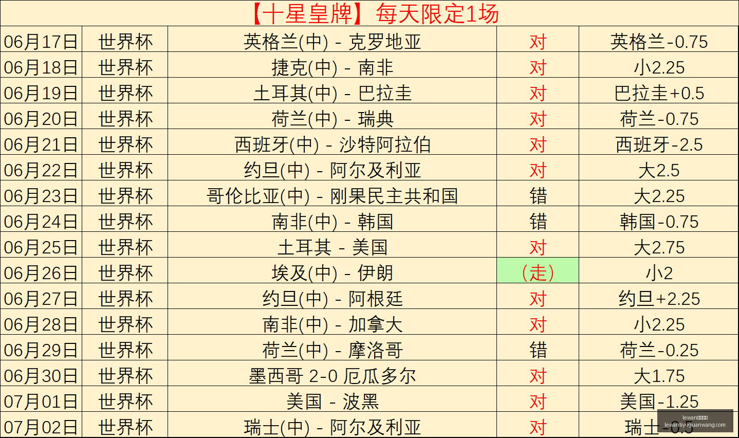 乐玩体育,lewan乐玩体育,lewan乐玩体育官网,lewan乐玩体育官网,乐玩体育App,乐玩体育直播,乐玩体育互动,乐玩体育平台