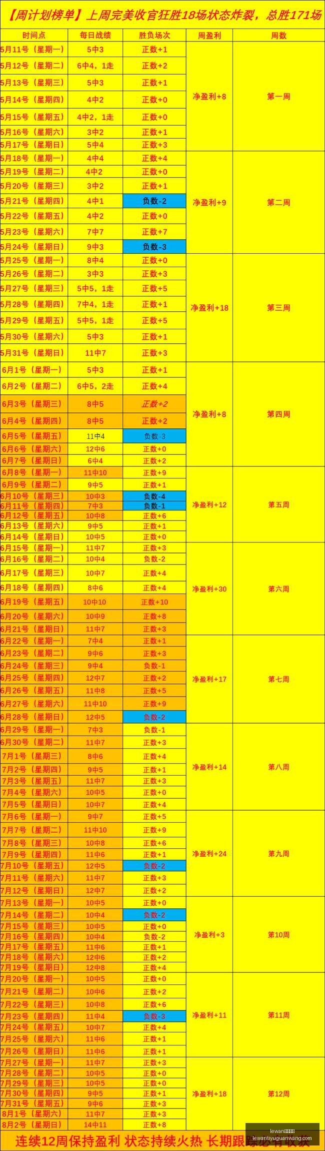 乐玩体育,lewan乐玩体育,lewan乐玩体育官网,lewan乐玩体育官网,乐玩体育App,乐玩体育直播,乐玩体育互动,乐玩体育平台