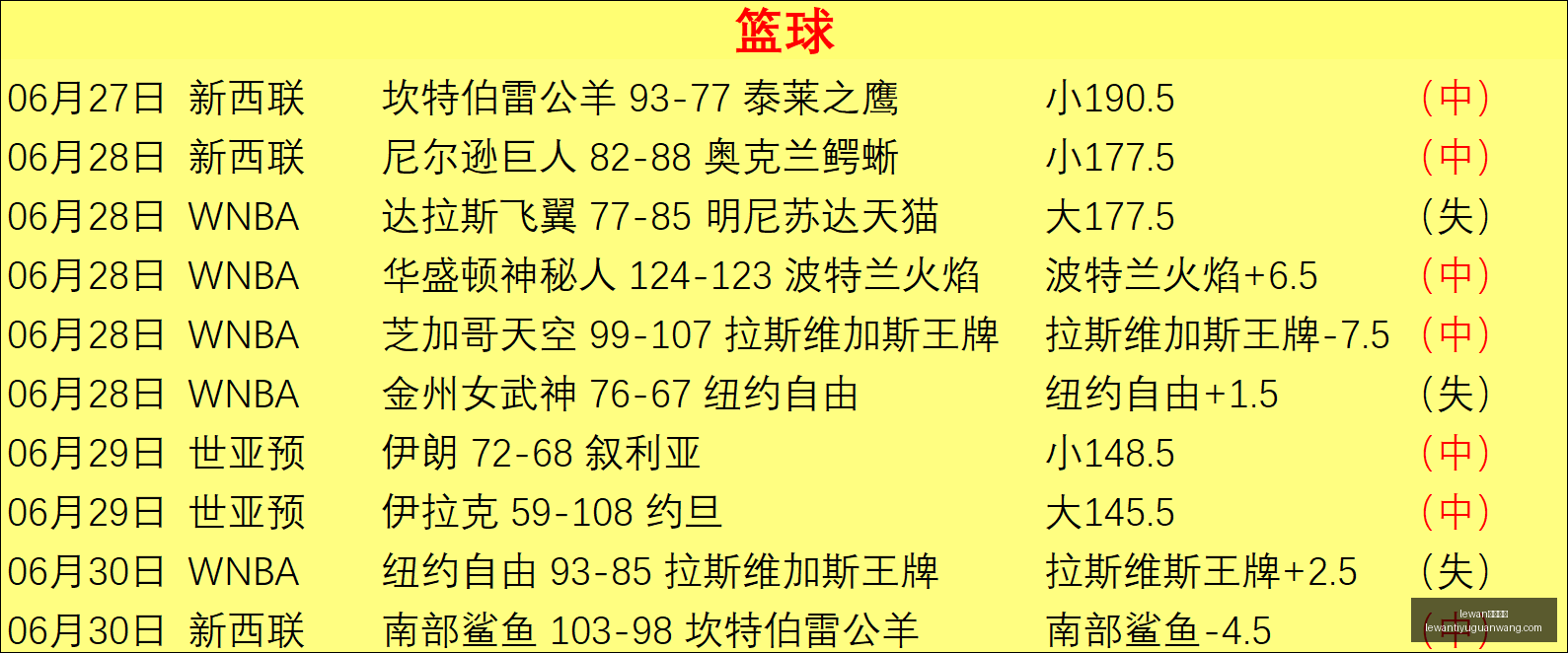 乐玩体育,lewan乐玩体育,lewan乐玩体育官网,lewan乐玩体育官网,乐玩体育App,乐玩体育直播,乐玩体育互动,乐玩体育平台