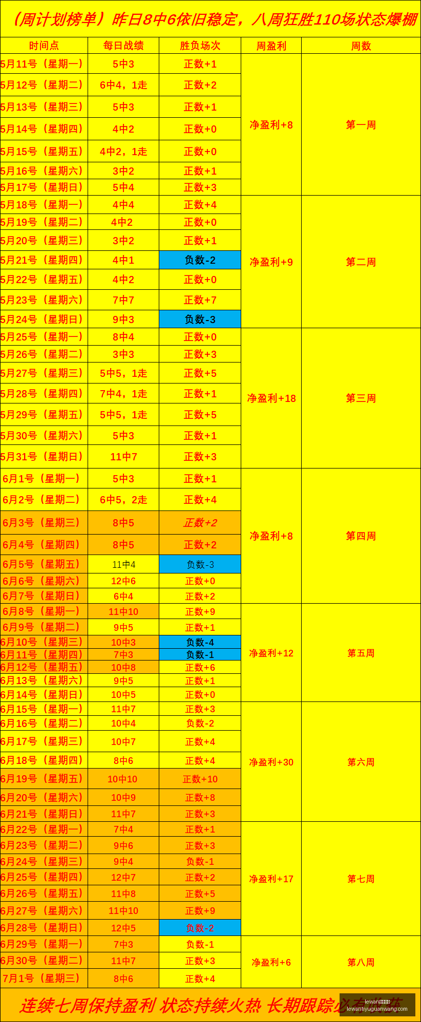 乐玩体育,lewan乐玩体育,lewan乐玩体育官网,lewan乐玩体育官网,乐玩体育App,乐玩体育直播,乐玩体育互动,乐玩体育平台