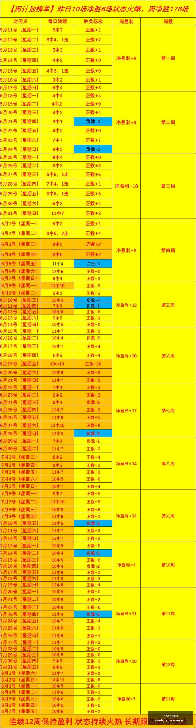 乐玩体育,lewan乐玩体育,lewan乐玩体育官网,lewan乐玩体育官网,乐玩体育App,乐玩体育直播,乐玩体育互动,乐玩体育平台