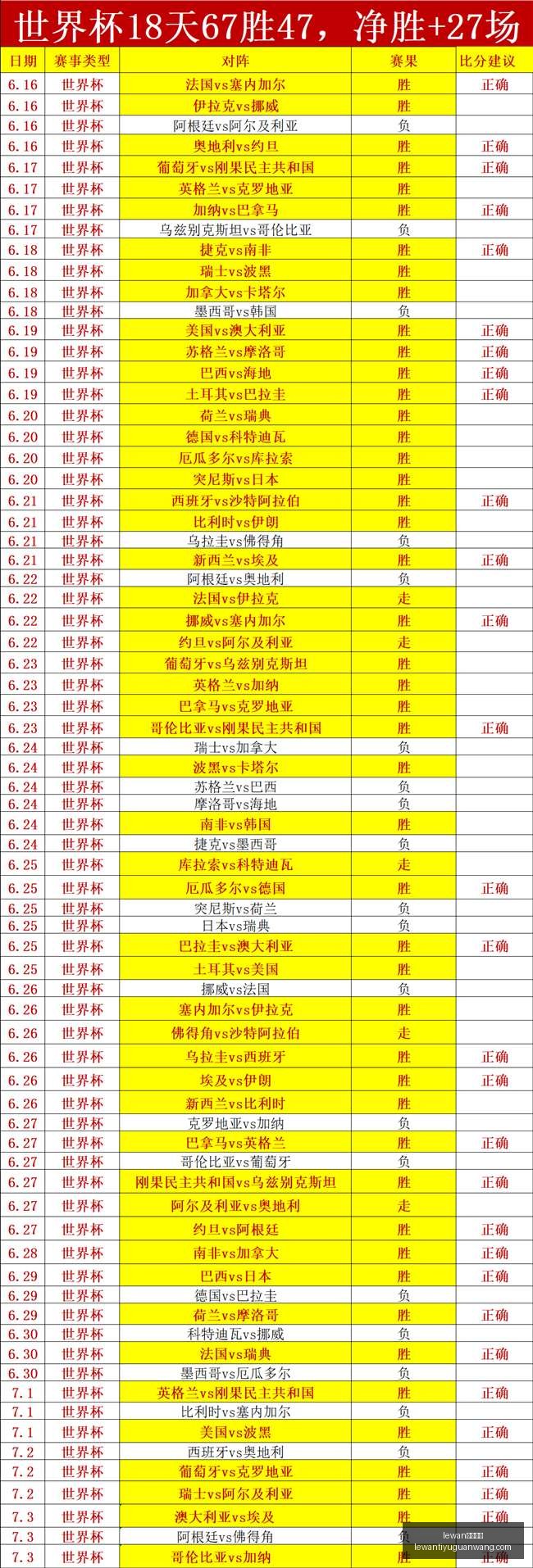乐玩体育,lewan乐玩体育,lewan乐玩体育官网,lewan乐玩体育官网,乐玩体育App,乐玩体育直播,乐玩体育互动,乐玩体育平台