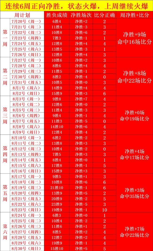 武契奇紧急,提醒,欧洲大战一,lewan乐玩体育官网,乐玩体育App,乐玩体育直播,乐玩体育互动,乐玩体育平台