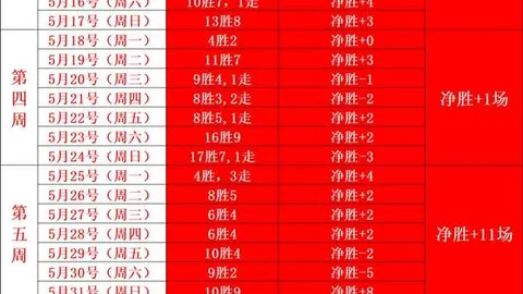 乐玩体育，lewan乐玩体育官网， 104751 23