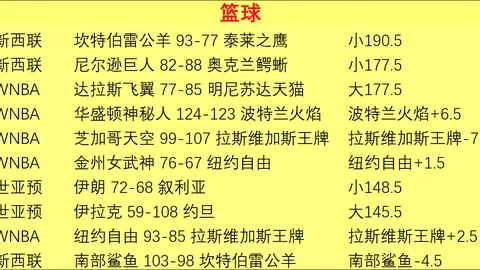 乐玩体育，乐玩体育直播， 114450 1
