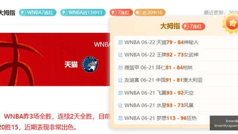 乐玩体育 115114 62