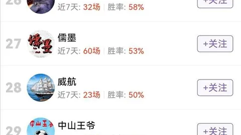 乐玩体育 121019 5